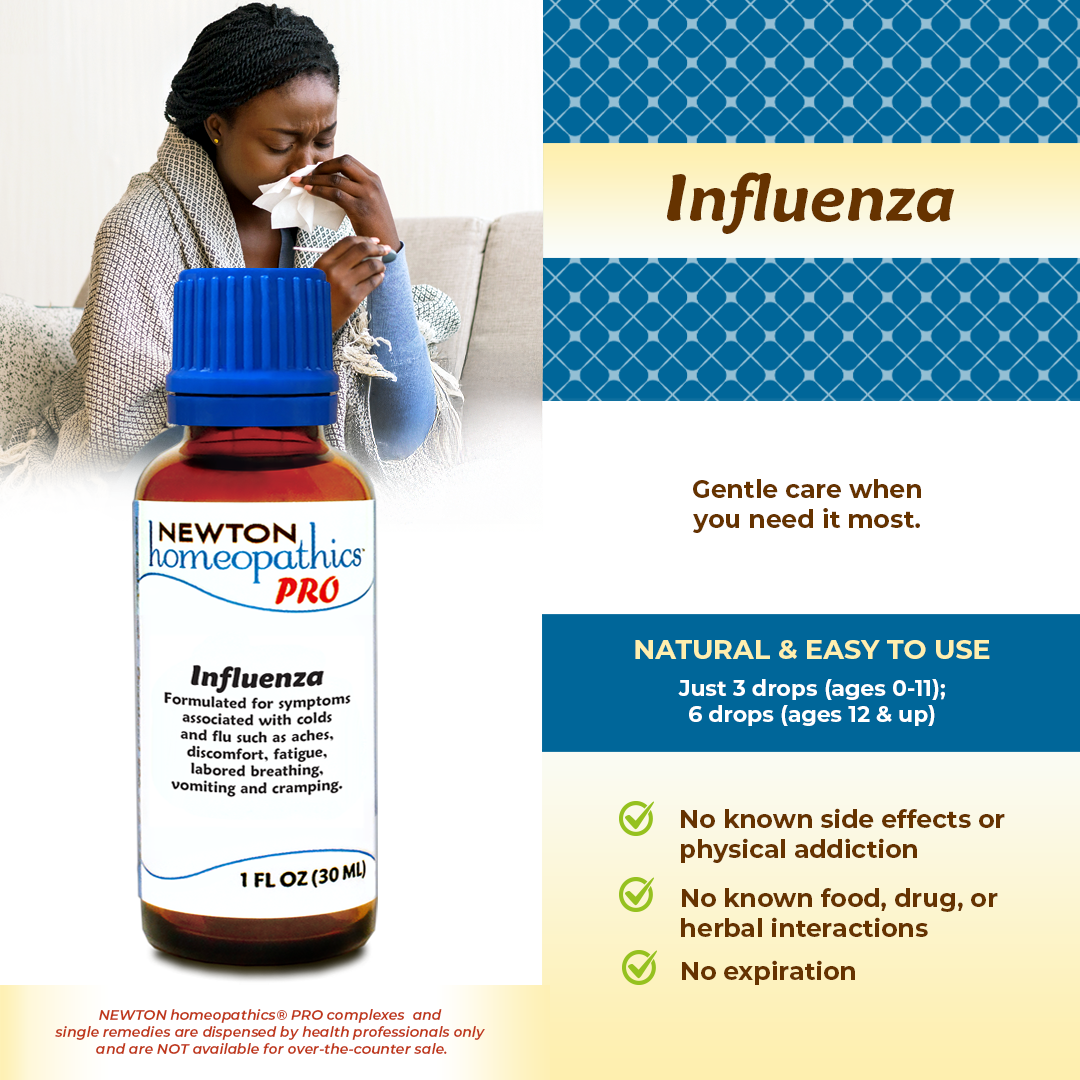 PRO Influenza