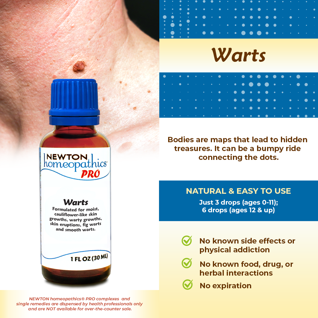 PRO Warts