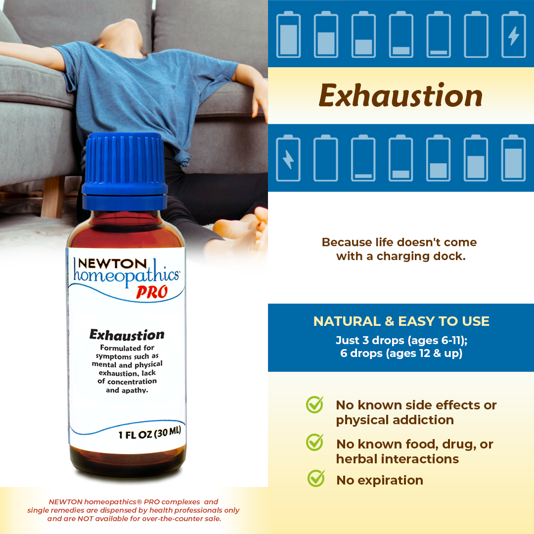 PRO Exhaustion