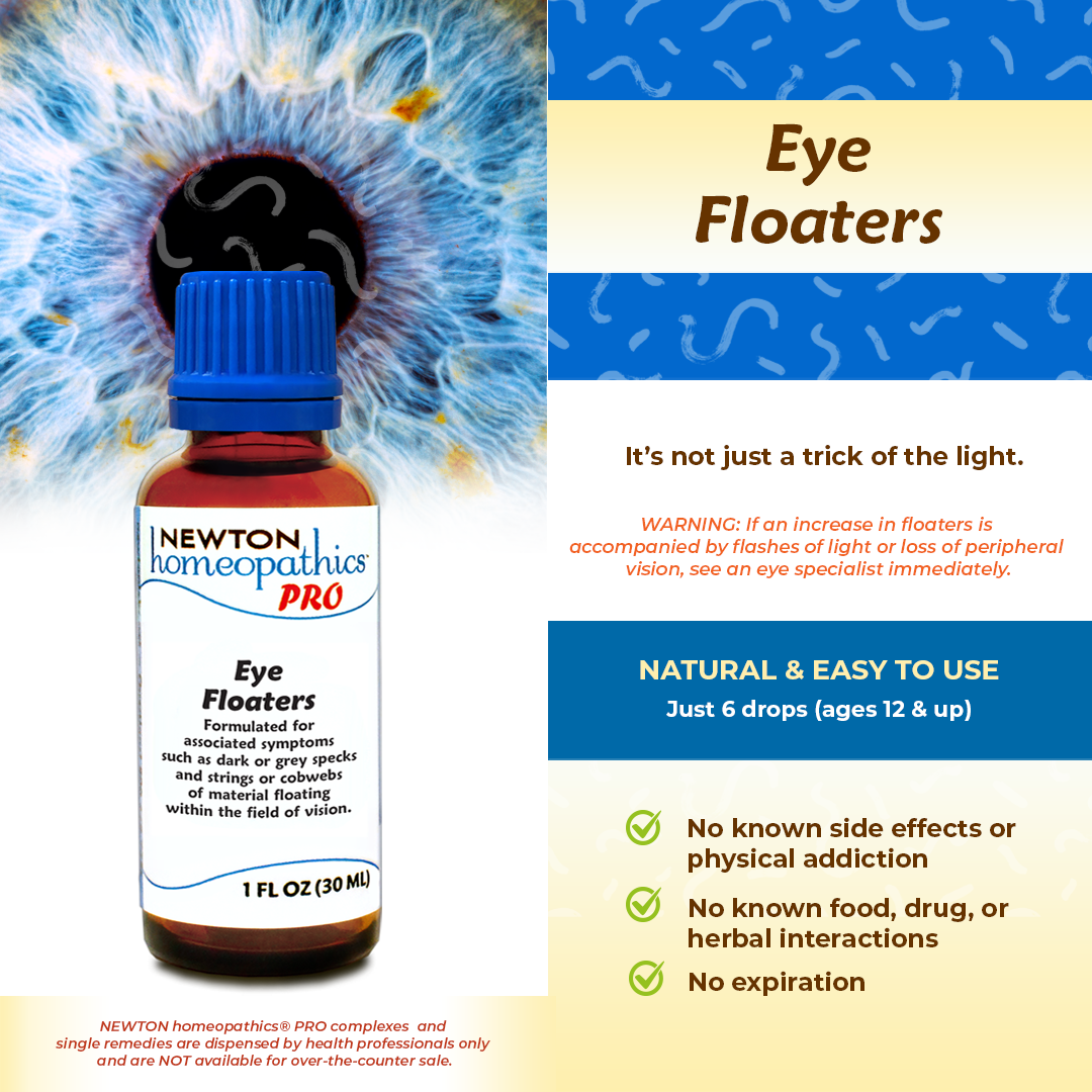PRO Eye Floaters